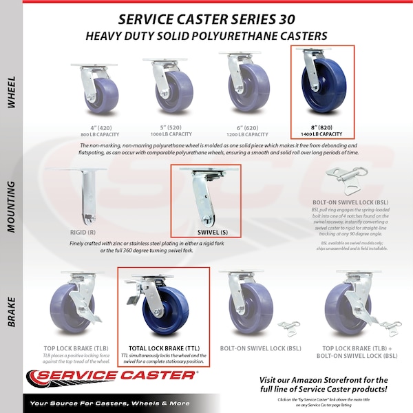 8 Inch Solid Polyurethane Caster Set with Roller Bearings 2 Brake 2 Swivel Lock